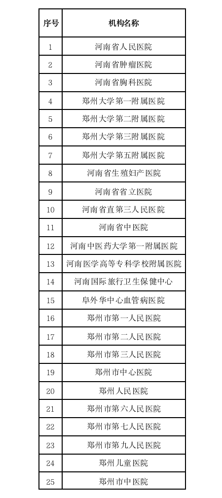 核酸检测贡献多少gdp_核酸检测图片