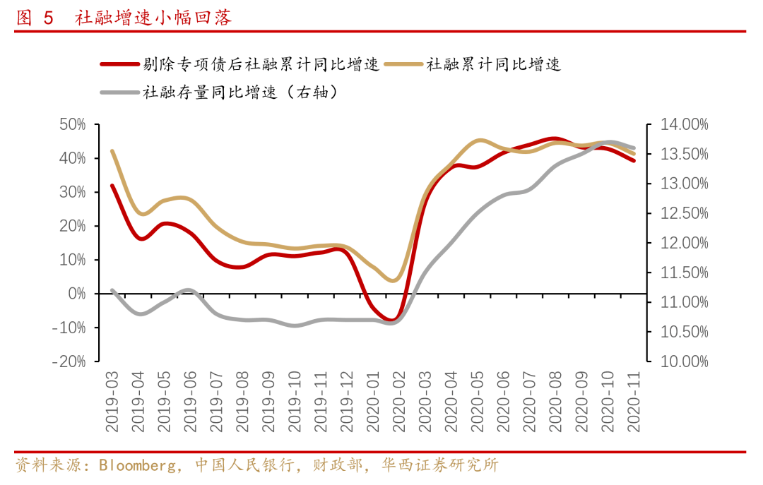 日本2021GDP分析_2021年一季度全球GDP六强国家情况,中国优秀,美国日本较差