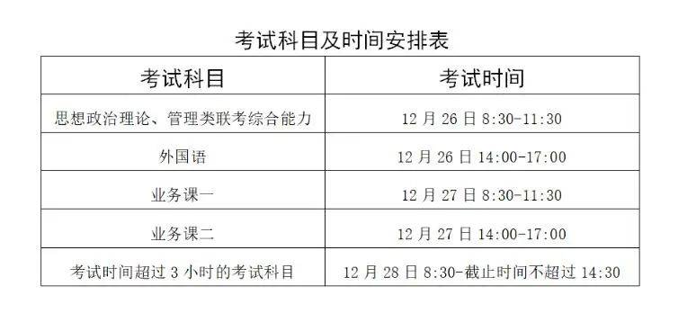 南宁市人口2021总人数_南宁市地铁2021规划图(2)