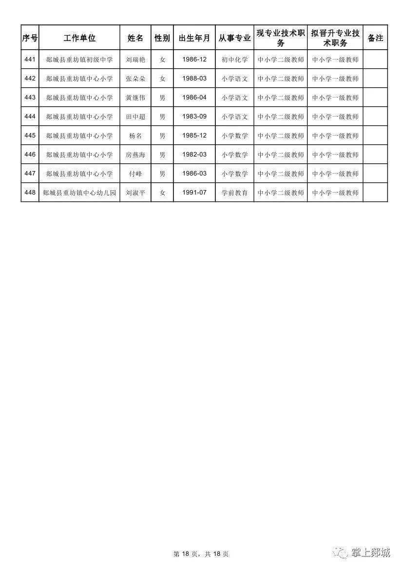 郯城县人口2020_郯城县地图