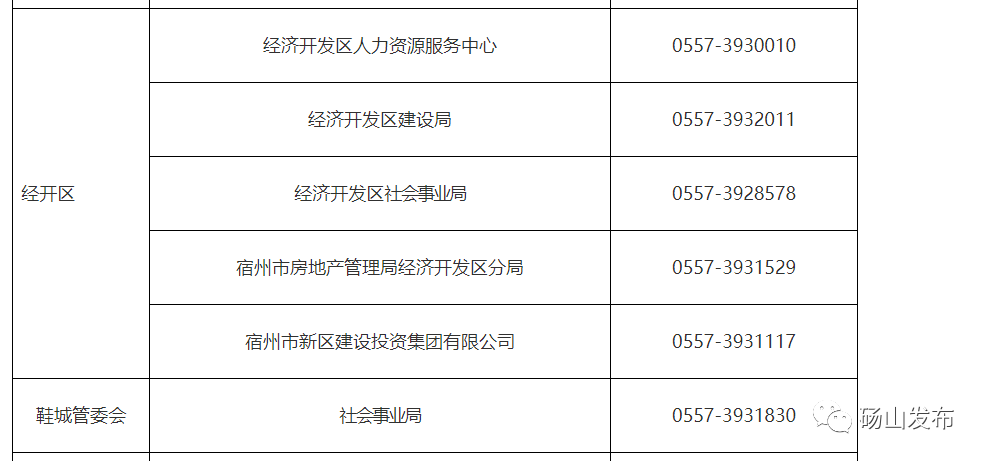 城市人口管理的内容_人口普查手抄报内容(3)