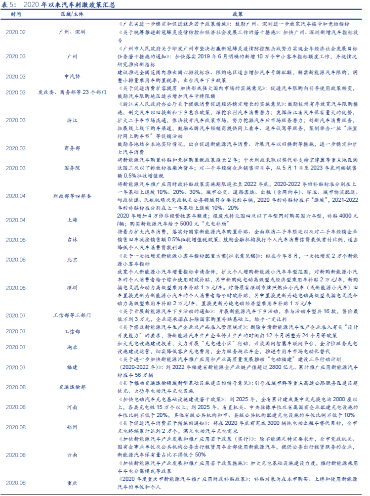 国家电网2020GDP_我国有两大电网,除了国家电网还有它,二者处于平级