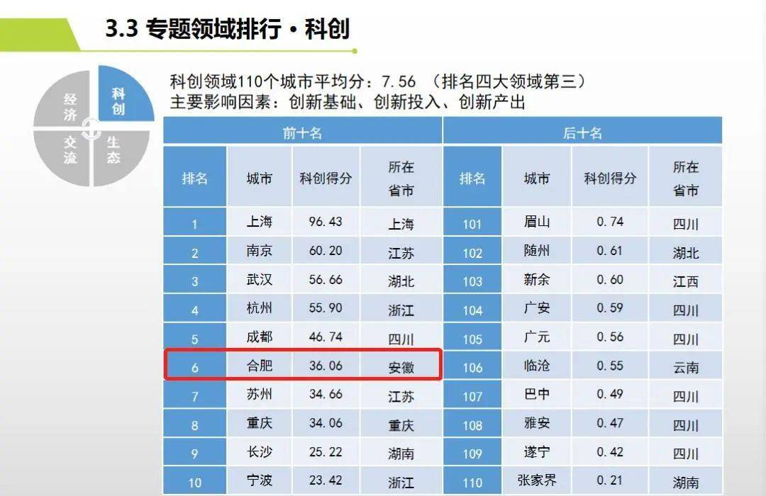 甘江GDP_寒江孤影江湖故人图片(2)
