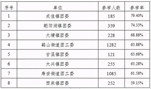 四不两直是什么级别干部 7e7ba86443f04b4da0d23bcf2dd538b3.jpeg