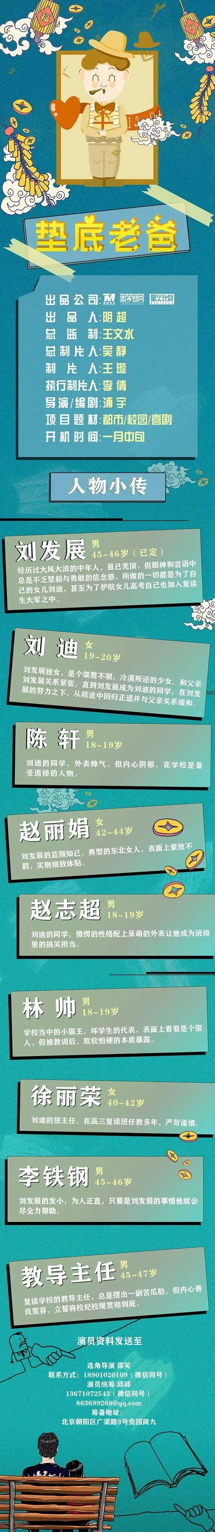 组讯日报｜剧集《垫底老爸》、《陛下在左老板在右》等