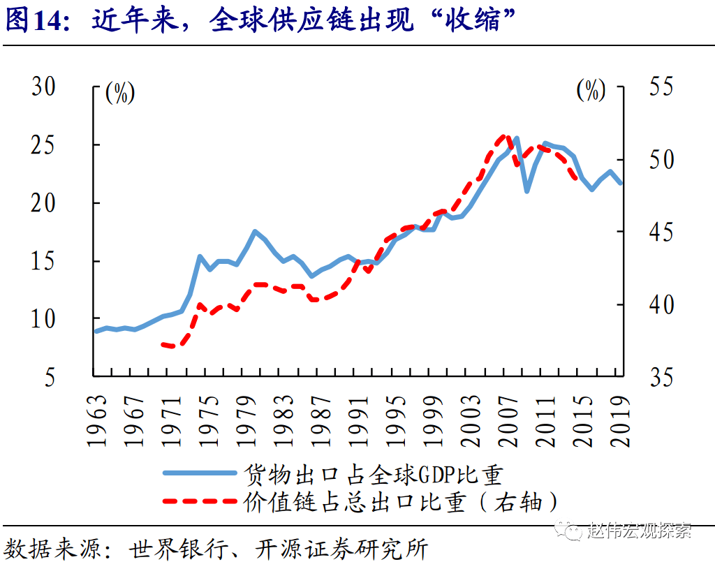 人均gdp过万爆发_地均GDP是什么 2019数据出炉,东莞全中国第三,广州第五(2)