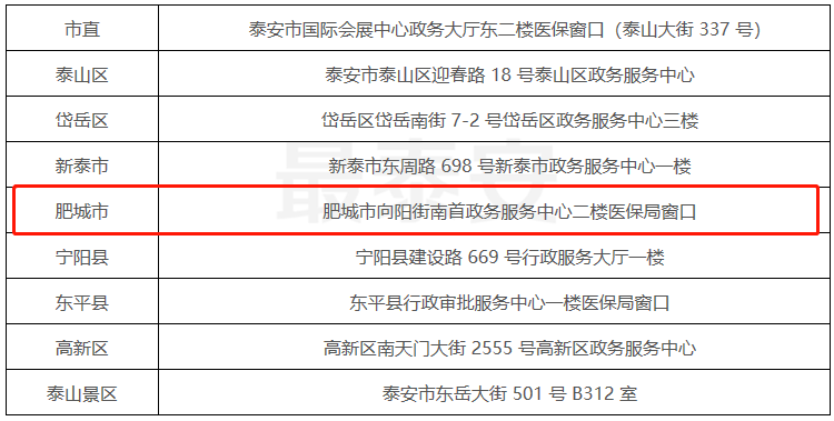 b50ba3e4ad374d1cb2ceeb89231d9704.png