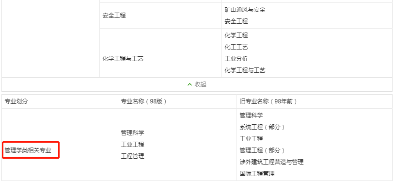 怎么在网上查成绩单 cec5e28debee4df78c5f0e34e66ce269.png