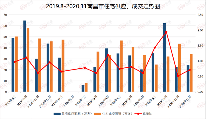 今年南昌gdp会不会达到七千亿_江西6设区市GDP过千亿 南昌稳居第一(2)