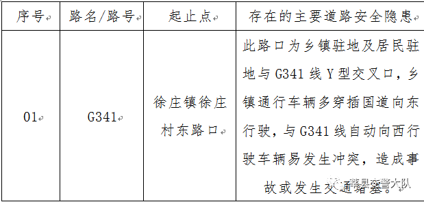 人口普查会不会录入公安系统_人口普查(3)