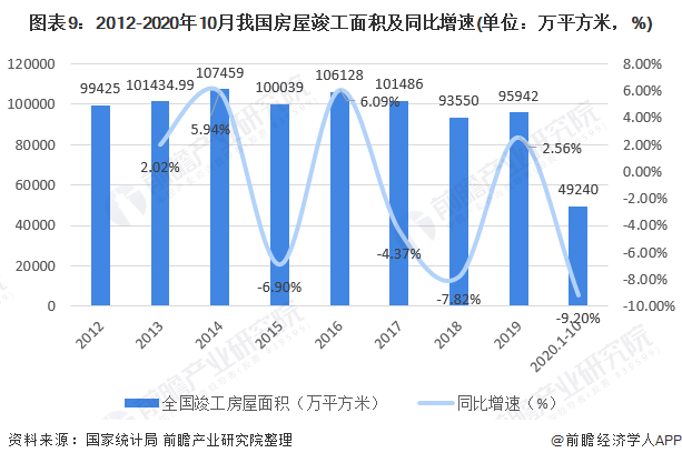 多重因素交织下的市场展望