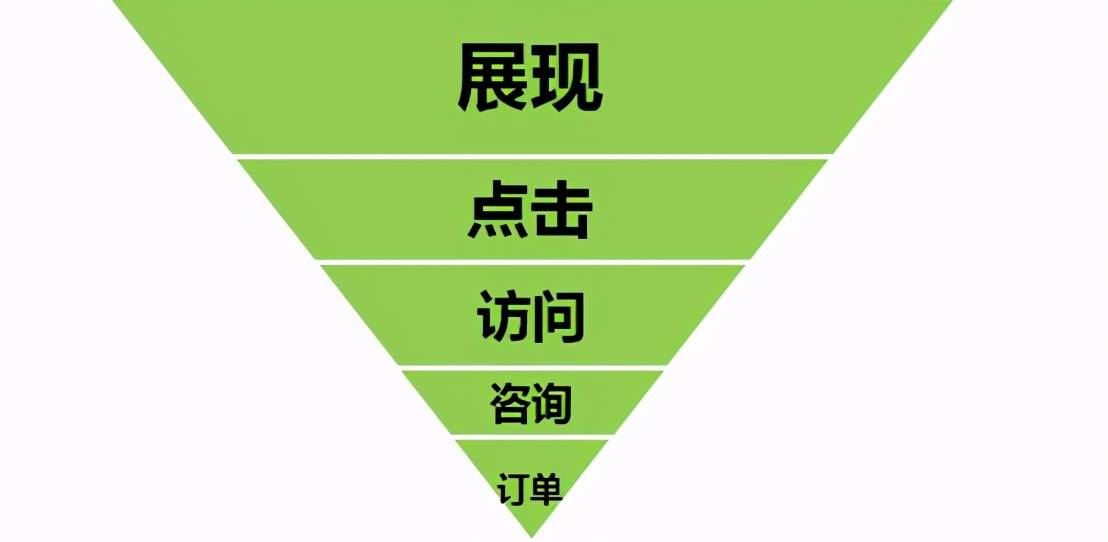 人均浏览量是什么意思_闭口是什么图片(2)