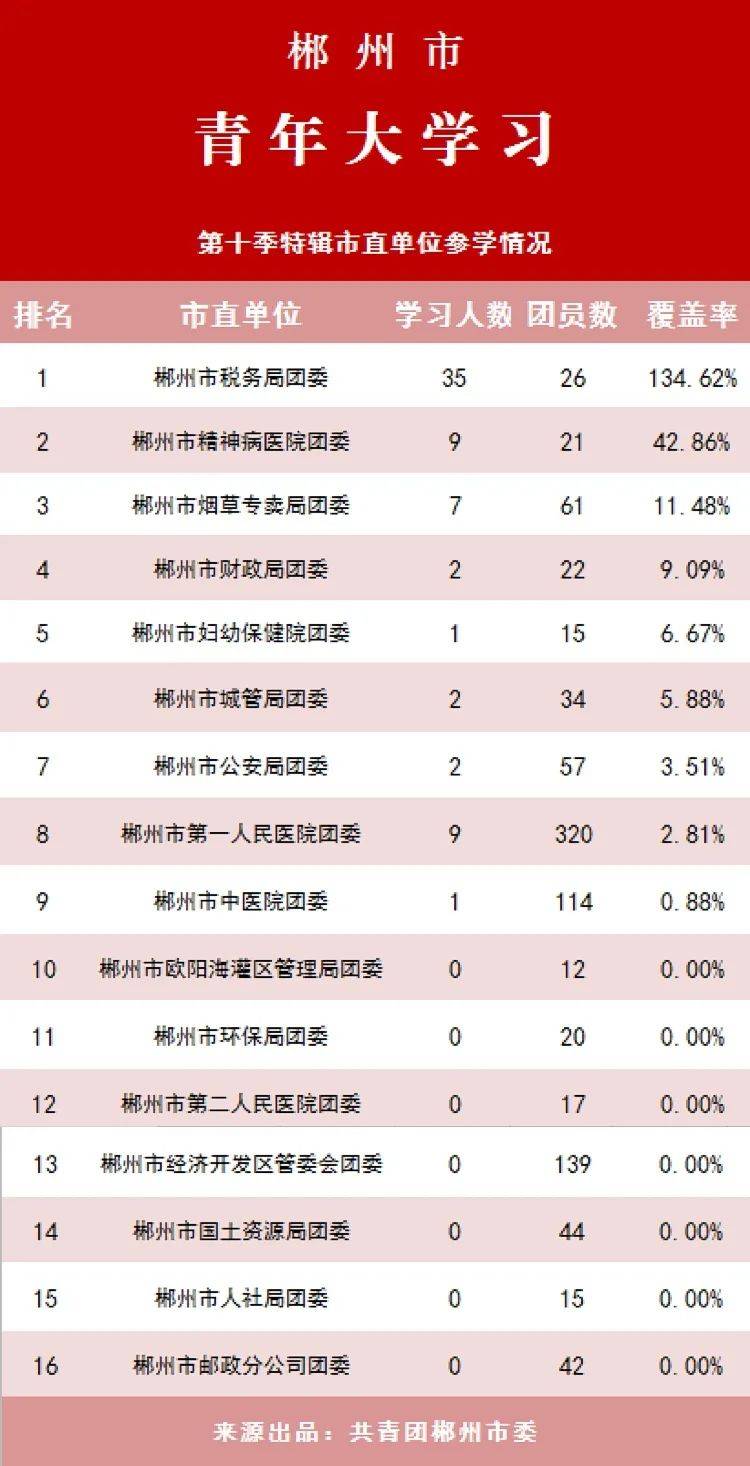 神经病医院排名_神经病医院