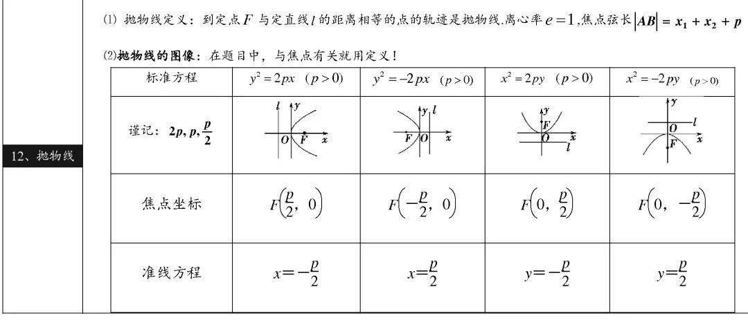 什么是数学概念公式 4e48830f87424133980a51352e74d467.jpeg