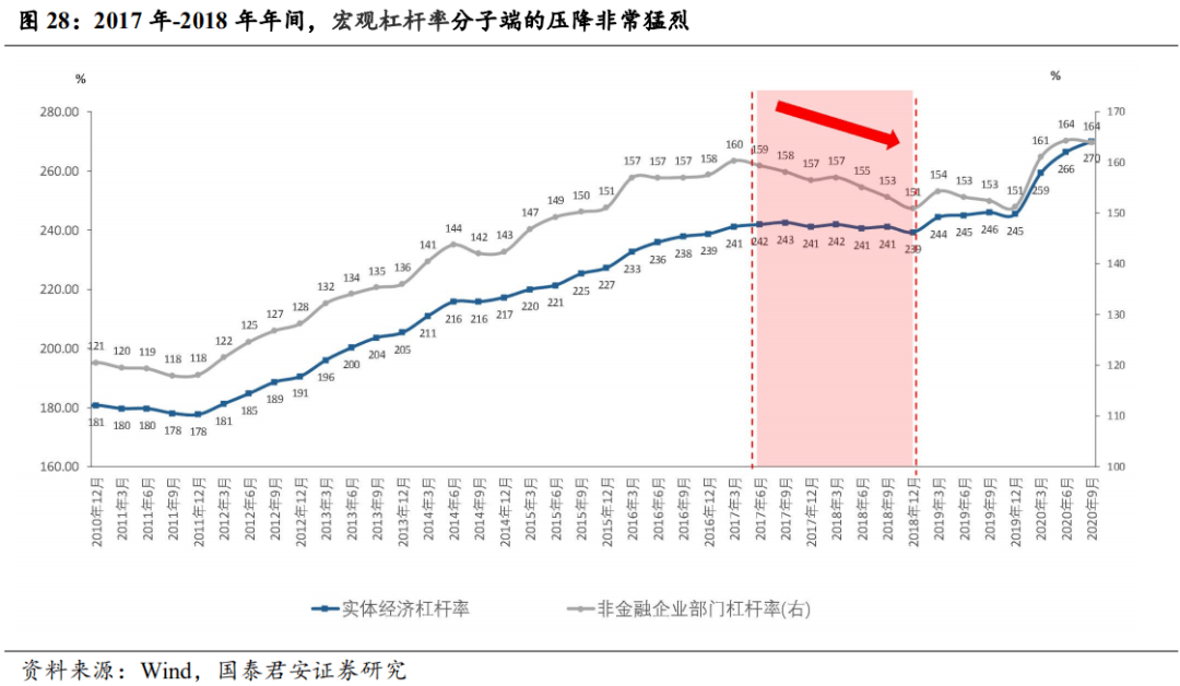 2020东升镇GDP_最新 2017年中山24镇区GDP排名出炉 三乡排第几