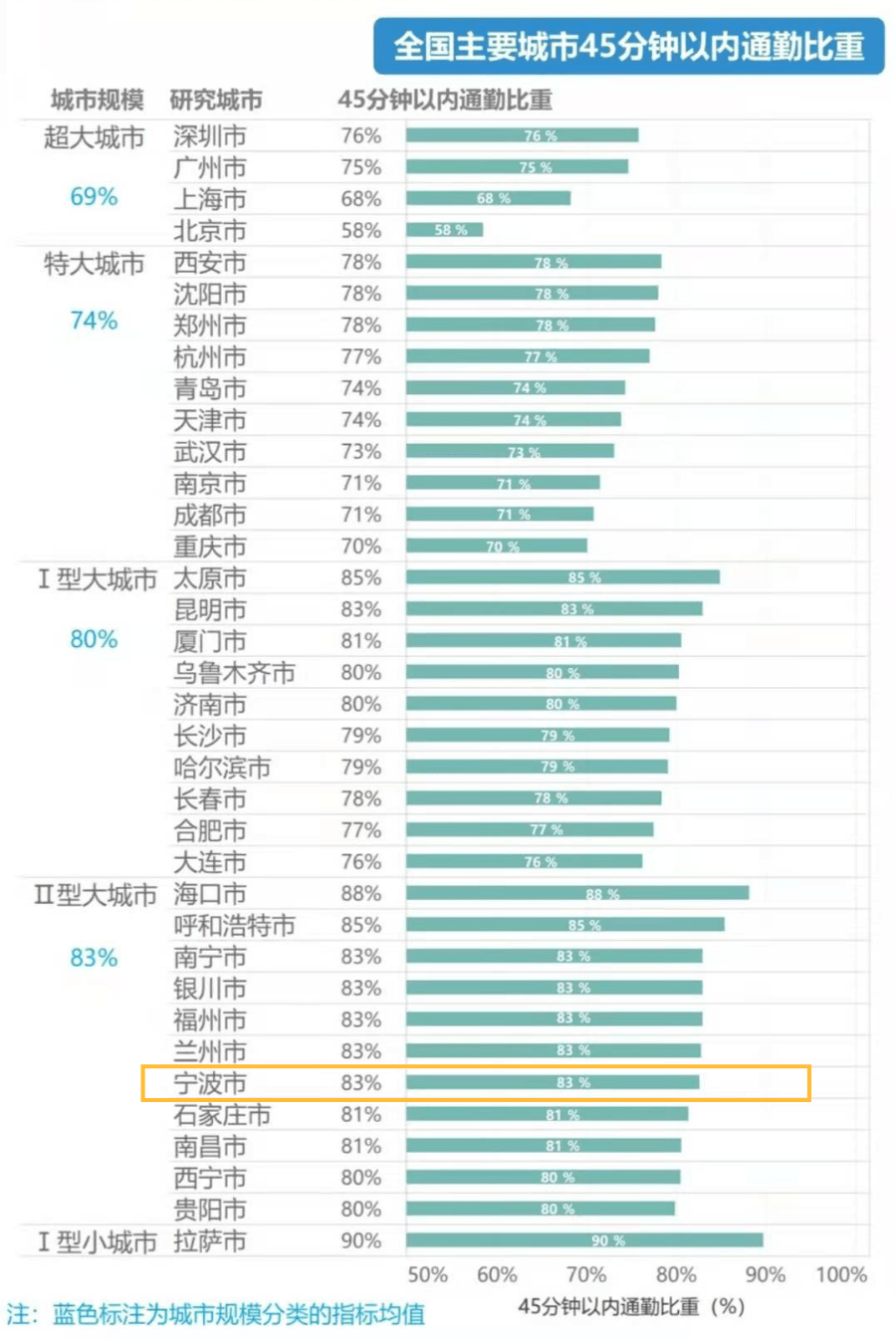 蔡场镇多少人口_那美克人有多少人口(3)