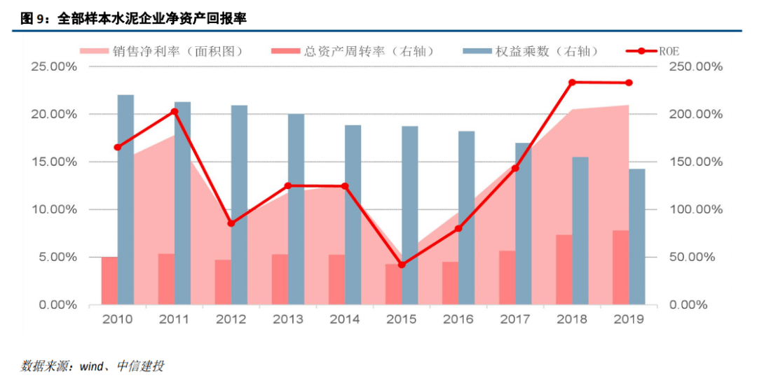 徐州关停企业影响gdp_看到这个消息惊呆了 徐州GDP挺进5000亿 将入选国家级中心城市(3)