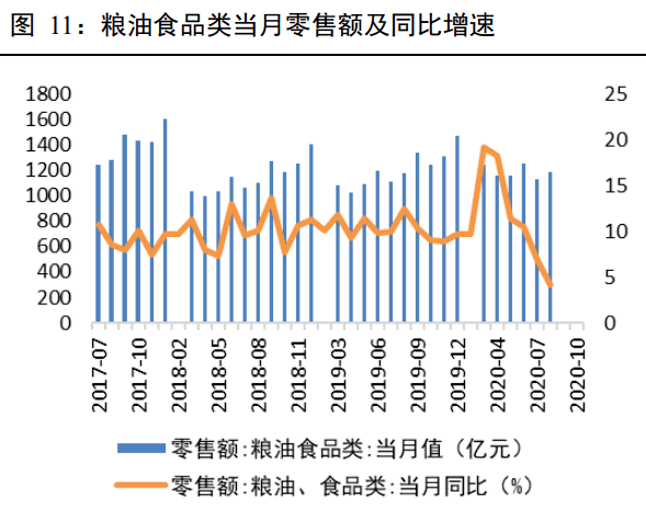 2021年前瑞安gdp_44年未超过中国,美国2021年经济增速预达7.3 中美GDP还差多少(3)