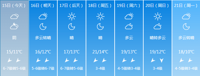 永安连续69天无明显降水,气象局进行人工增雨作业.千呼!万唤!