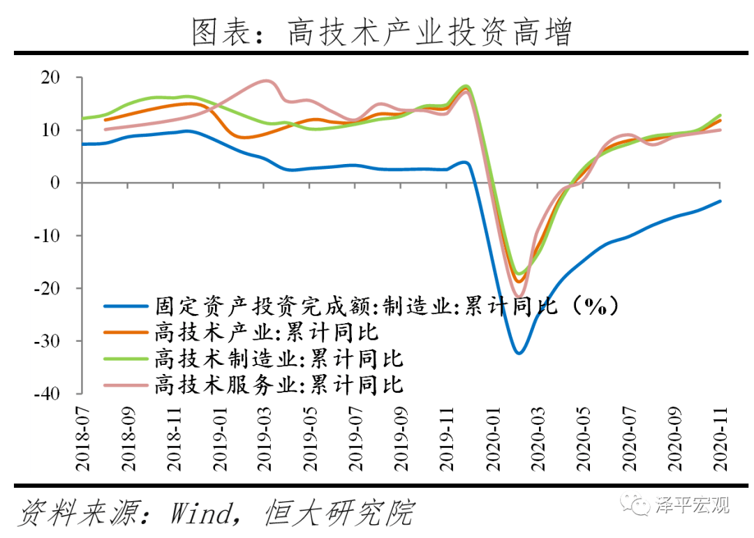 边际储蓄倾向投资支出gdp_宏观经济学题 如果边际储蓄倾向为0.3,投资支... 投资分析考试 帮考网