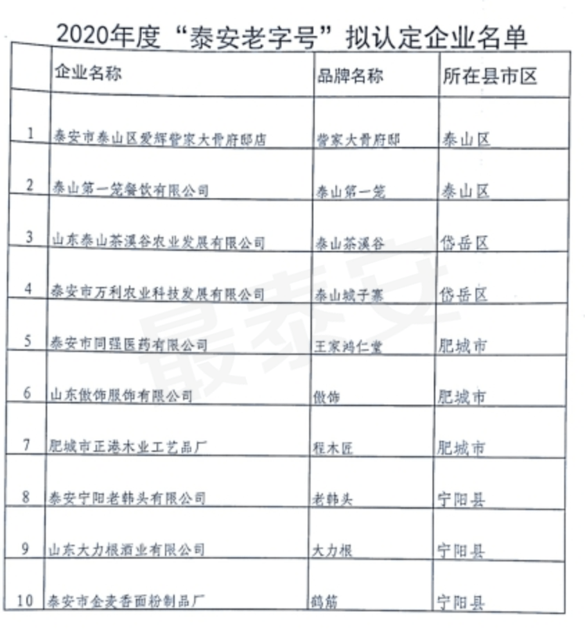 芜湖市拆迁2018人口认定_芜湖市地图(3)