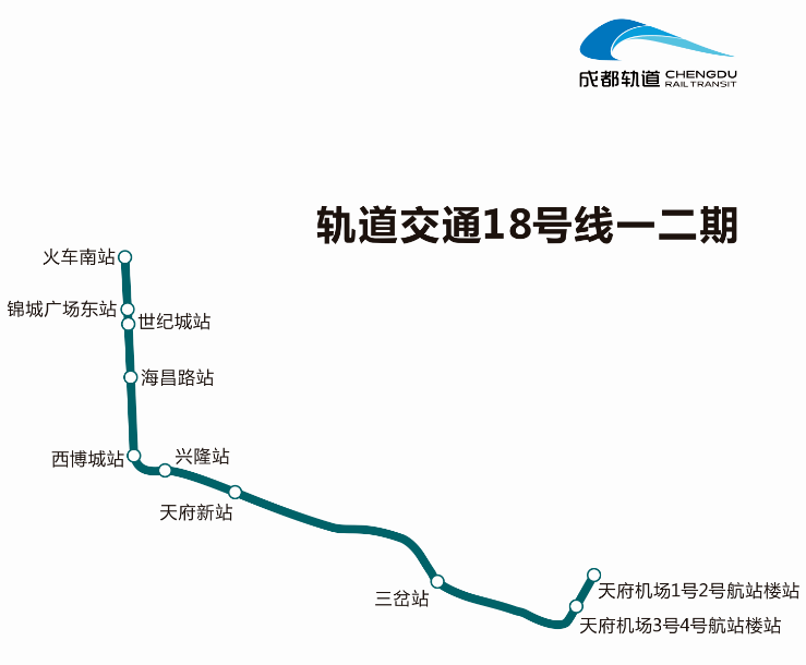 成都地铁5条线将于18号开通?