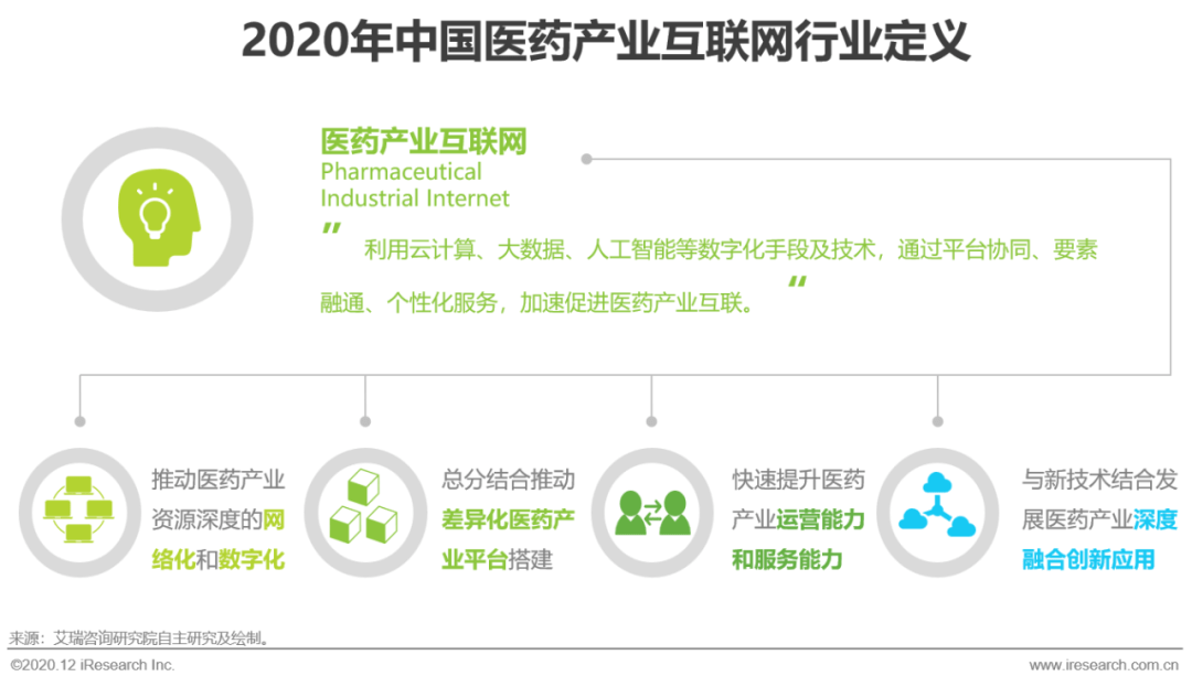 2020互联网医疗公司_互联网医疗报告:2020移动医疗市场规模将达520.8亿