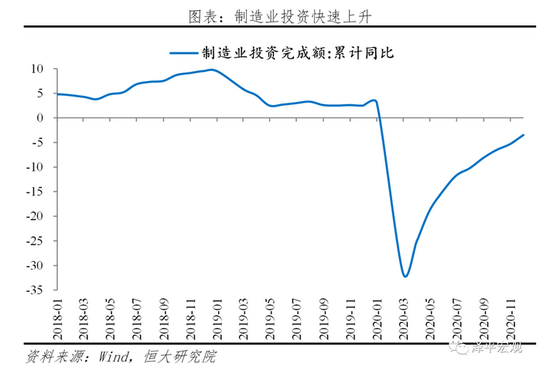 耐用品消费属不属于gdp_格力 TCL 美的 康佳们的芯片江湖 转型 整合和冲击
