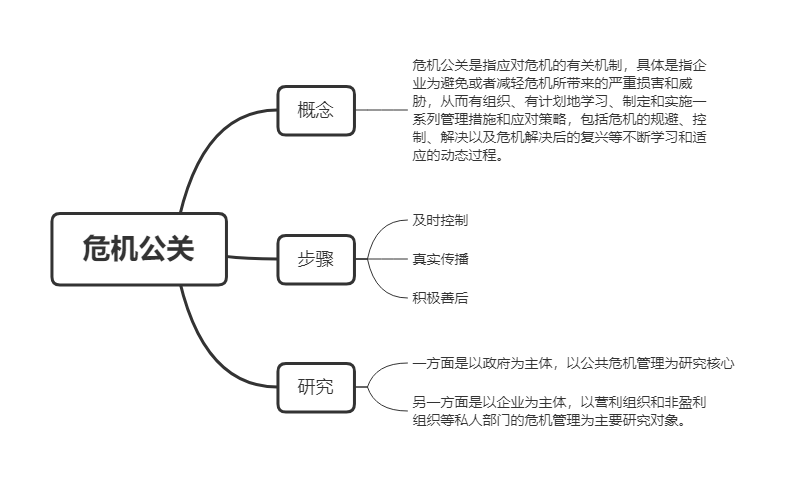 e7f1192b5ecf453eb213ee101b2a8112.png