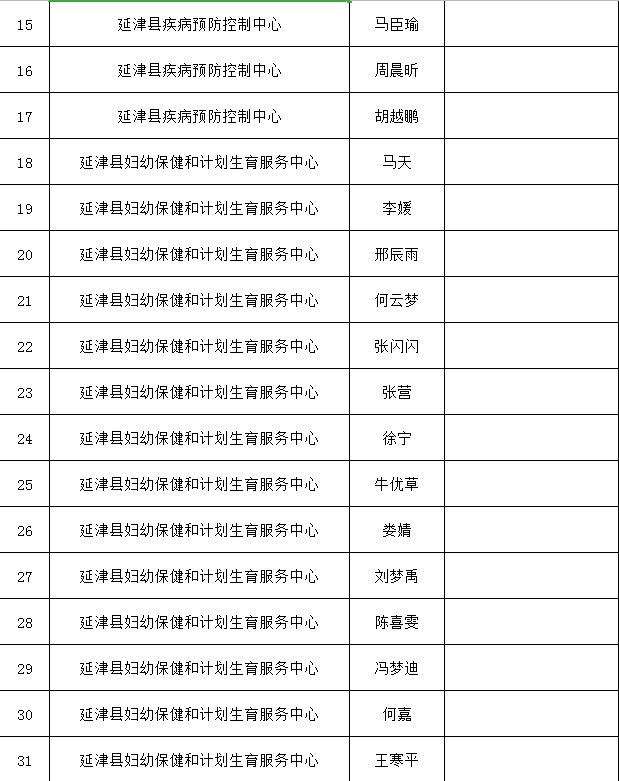 延津人口_今天多位延津司机都在怀疑自己的视力(2)