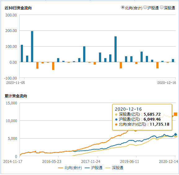 东海县2020经济gdp_2020年度全国百强县经济数据榜出炉 德州要加油啦(2)