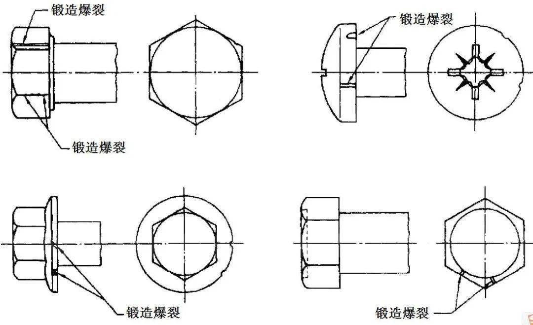 04d;d---螺纹公称直径产生原因:锻造裂缝可能在切料或锻造工序中产生