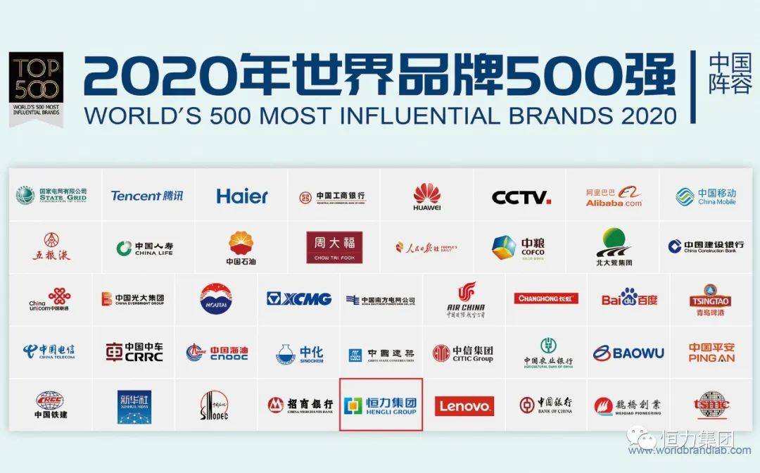 吴江企业蝉联世界品牌500强还是中国石化纺织行业内唯一