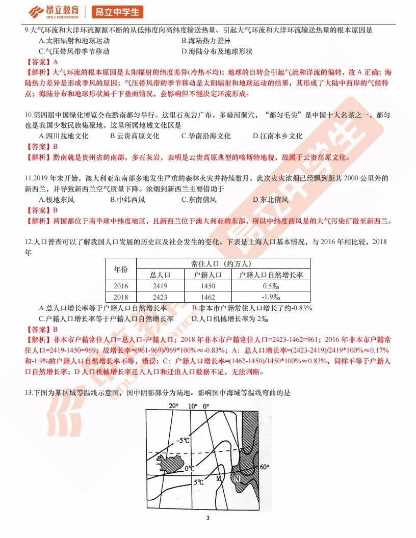 地理中人口结构性特征_中国地理地图(2)