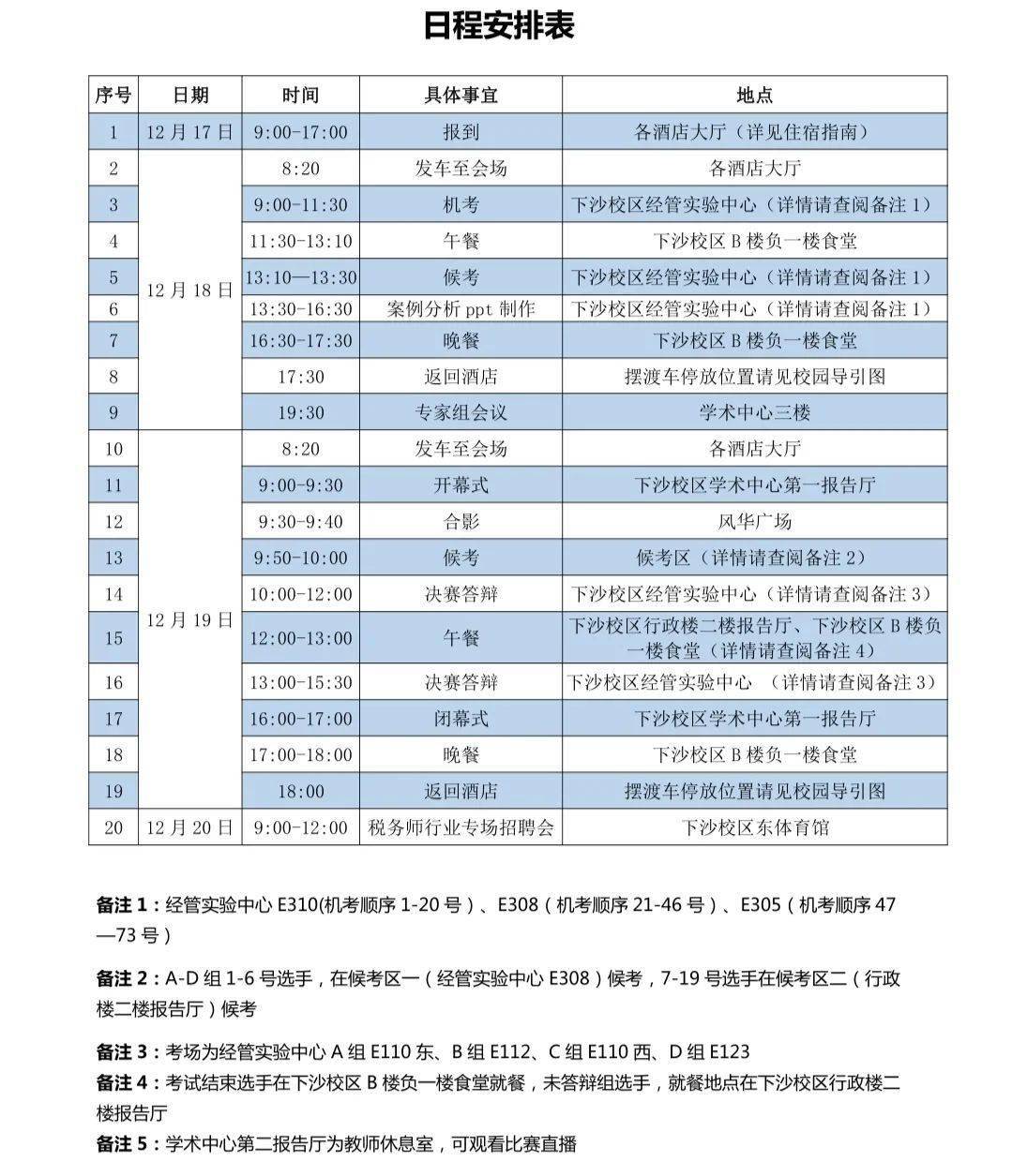 2020三本学校排名_教育部批准,20多所高职专科院校升格为本科,2021届考生