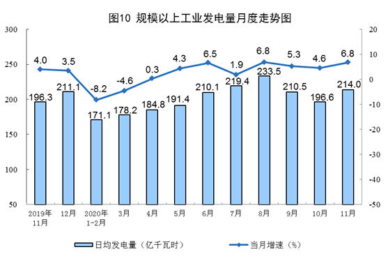 当年生产的库存品算入gdp吗_美国一季度GDP有蹊跷 3.2 的增速只是看上去很美(3)