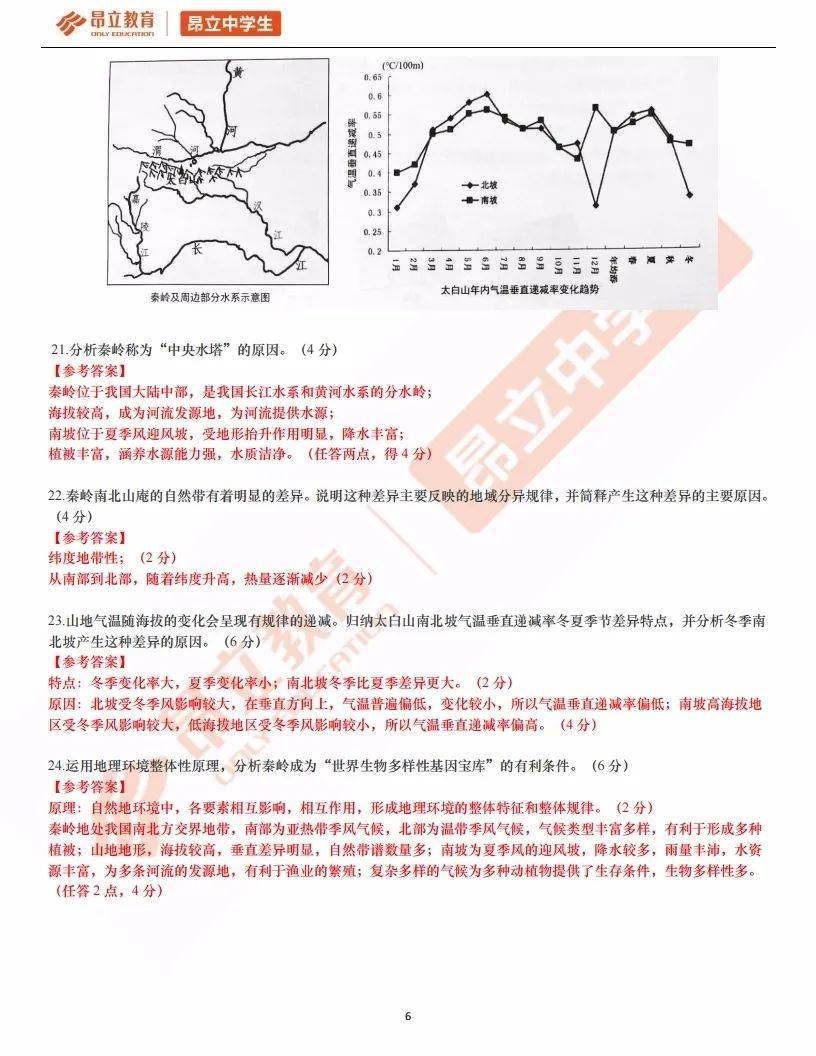 地理中人口结构性特征_中国地理地图(2)