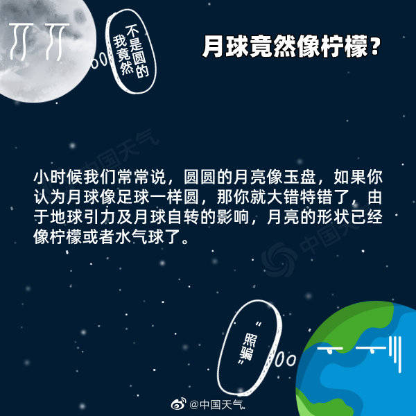 涨芝|关于月亮的8个冷知识 你造吗？