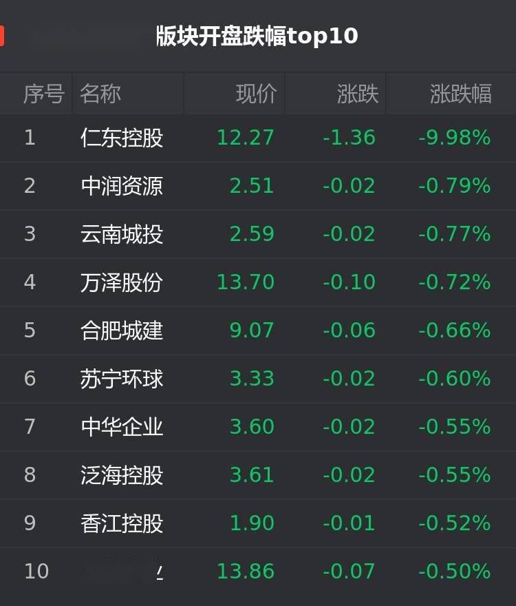 0.01%猜成语_看图猜成语(2)