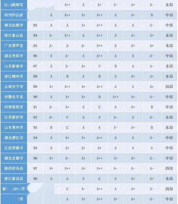 沭阳和宿迁gdp比较_江苏常州与宿迁GDP总量之和,能否赶上南京市