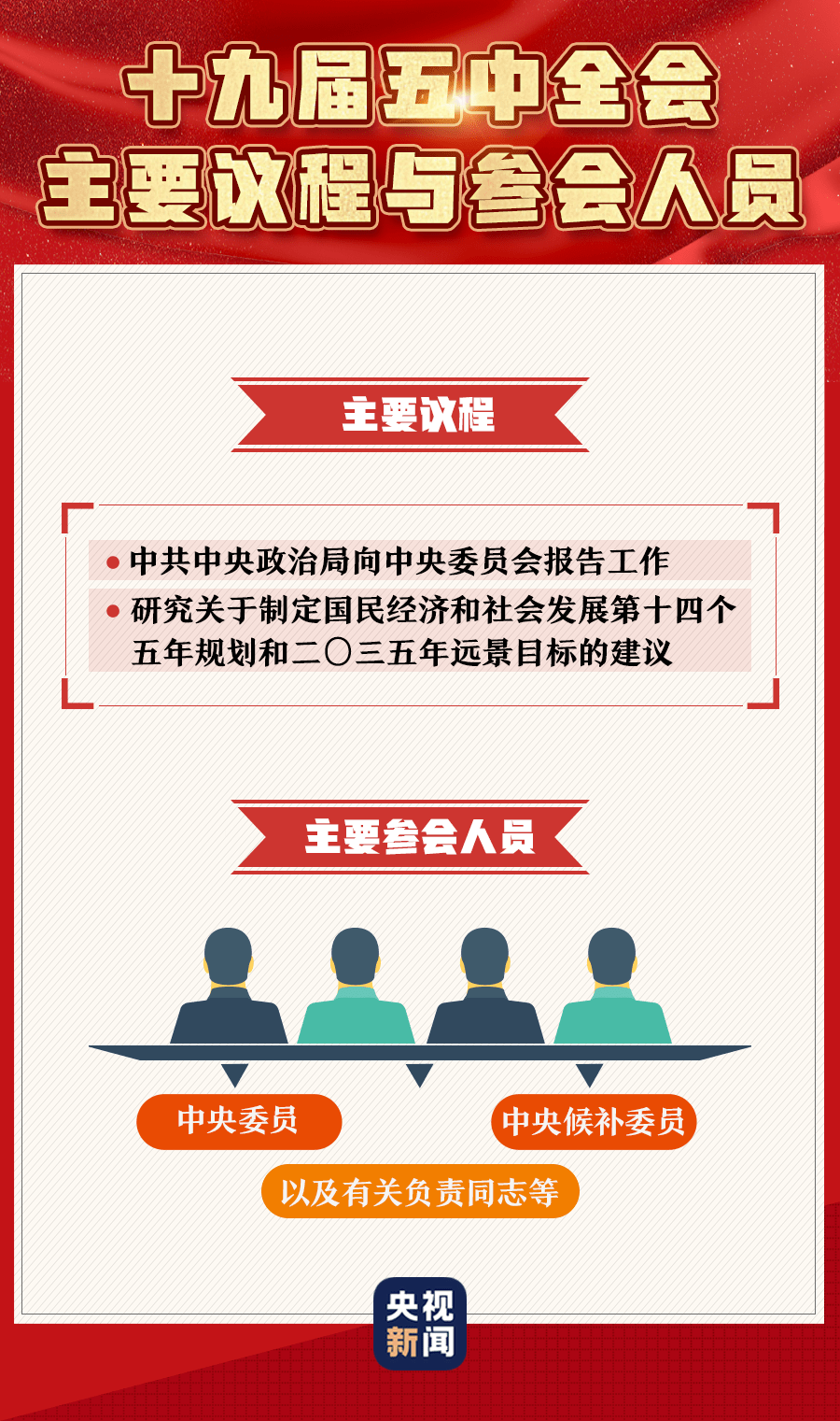 许许多多的想法不断涌现出来 猜一成语(2)