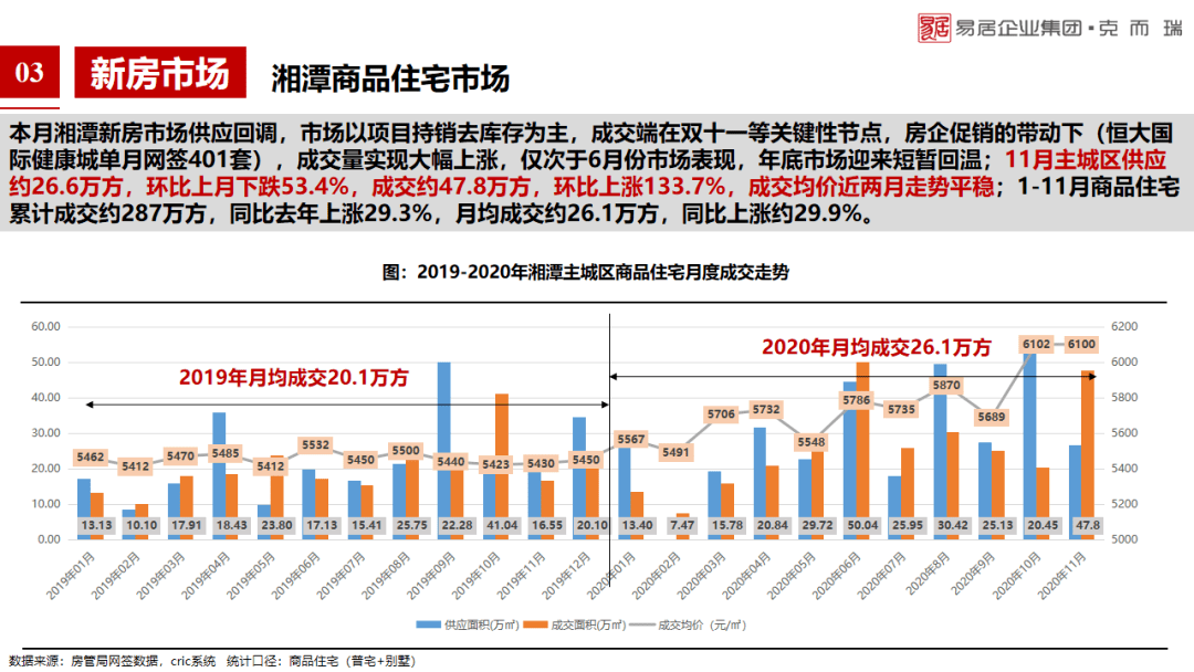 2020湘潭gdp2380_湘潭夏令营2020