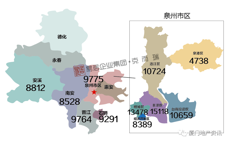 2020年福建省各地市g_福建省2020年招生目录(2)