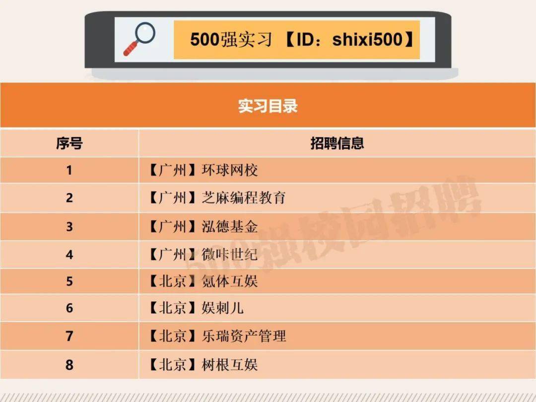 运营岗位职责总结 f2d467bcecc64e98a239340c49ad99bf.jpeg