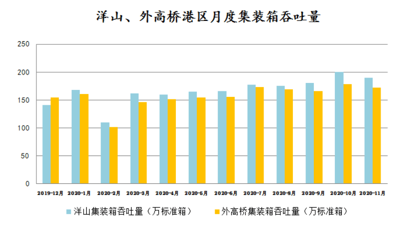 集士港镇2020年GDP_2020年大湾区11城市GDP排名解读,第4佛山 5东莞 6惠州 7珠海 8澳门...(2)