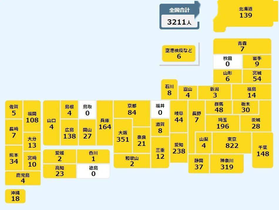 全国感染人口_预防人口密集感染(3)