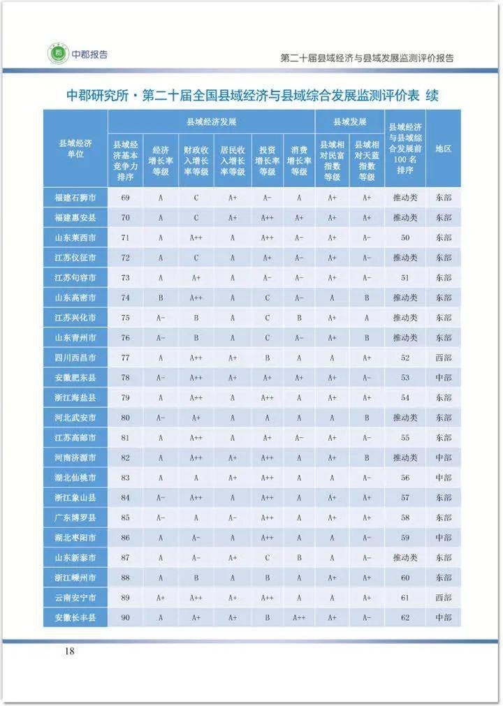 与地区税收总量对应的经济指标_财政与税收知识框架图