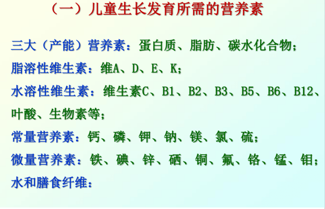 民以食天简谱_儿歌简谱