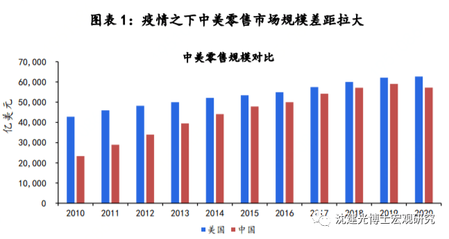 gdp能代表国家的财富吗_晚间重磅数据来袭 美元紧绷神经 重大风险逼近 小心金价再度大跌(3)