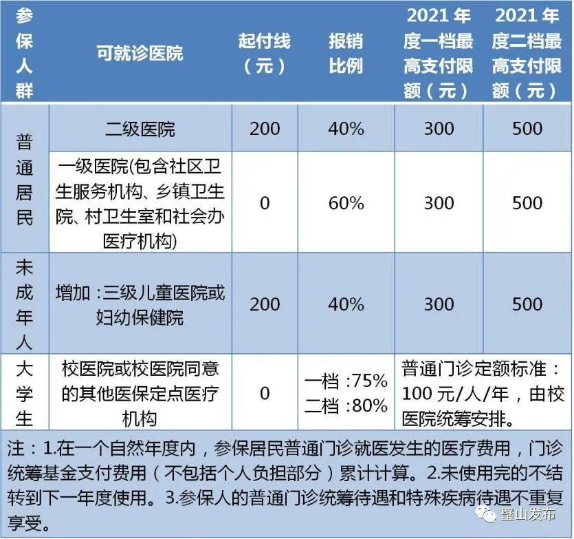 璧山人口2021_重庆 总奖金近12万 2018中铁建 璧山半程马拉松赛报名开启(3)